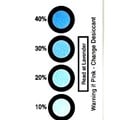 Humidity Indicator Cards 10,20,30