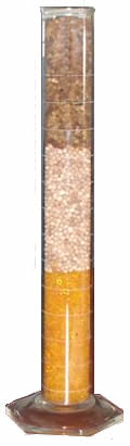Sorbead Silica Gel